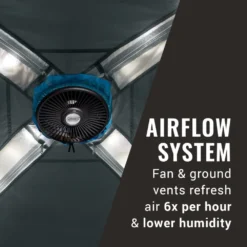 Coleman OneSource™ Rechargeable 6-Person Camping Dome Tent With Airflow System & LED Lighting -Campout Gear Shop 2000035457 OneSource ATF 3 1 1