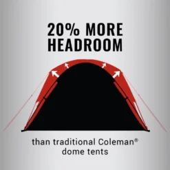 Coleman 2-Person Skydome™ Camping Tent -Campout Gear Shop 2000035800 GSM ATF 3 1 3