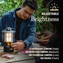 Coleman 1900 Collection™ 600 Lumen LED Lantern -Campout Gear Shop 2155765 1900Collection 600L Lantern ATF3