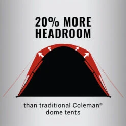 Coleman Skydome 4-Person Camping Tent, Blue Nights -Campout Gear Shop 728239 4
