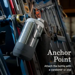 Coleman® Pro 1/2 Gallon Jug 14 Coleman® Pro 1/2 Gallon Jug -Campout Gear Shop ColemanPro 1 2 GallonJug ATF6